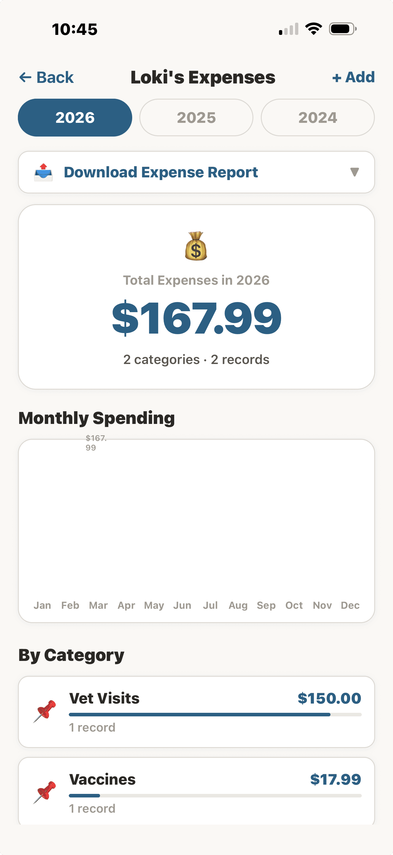Expense tracking with monthly chart