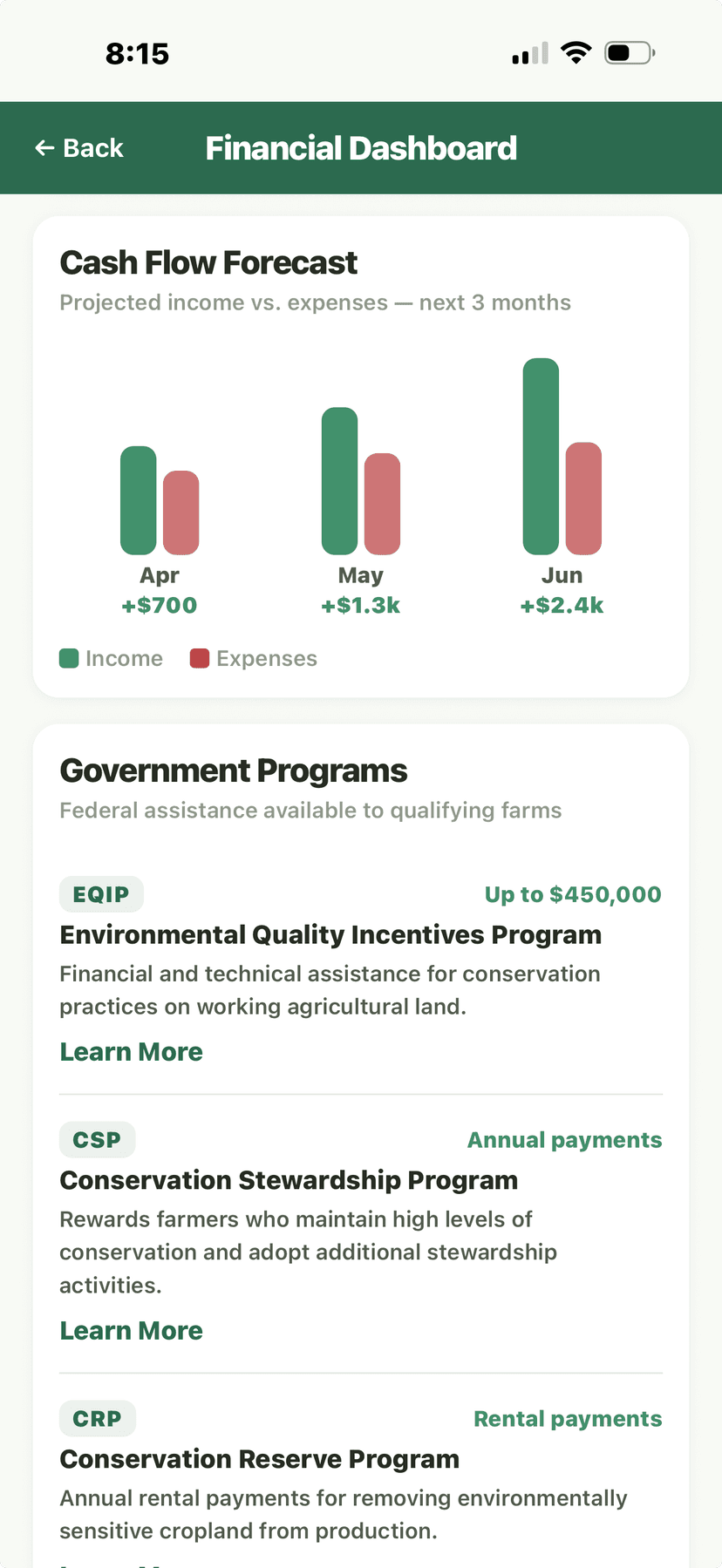 Financial Dashboard - Cash flow forecast and government programs