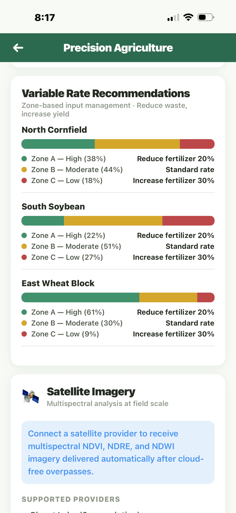 Variable rate recommendations by field zone