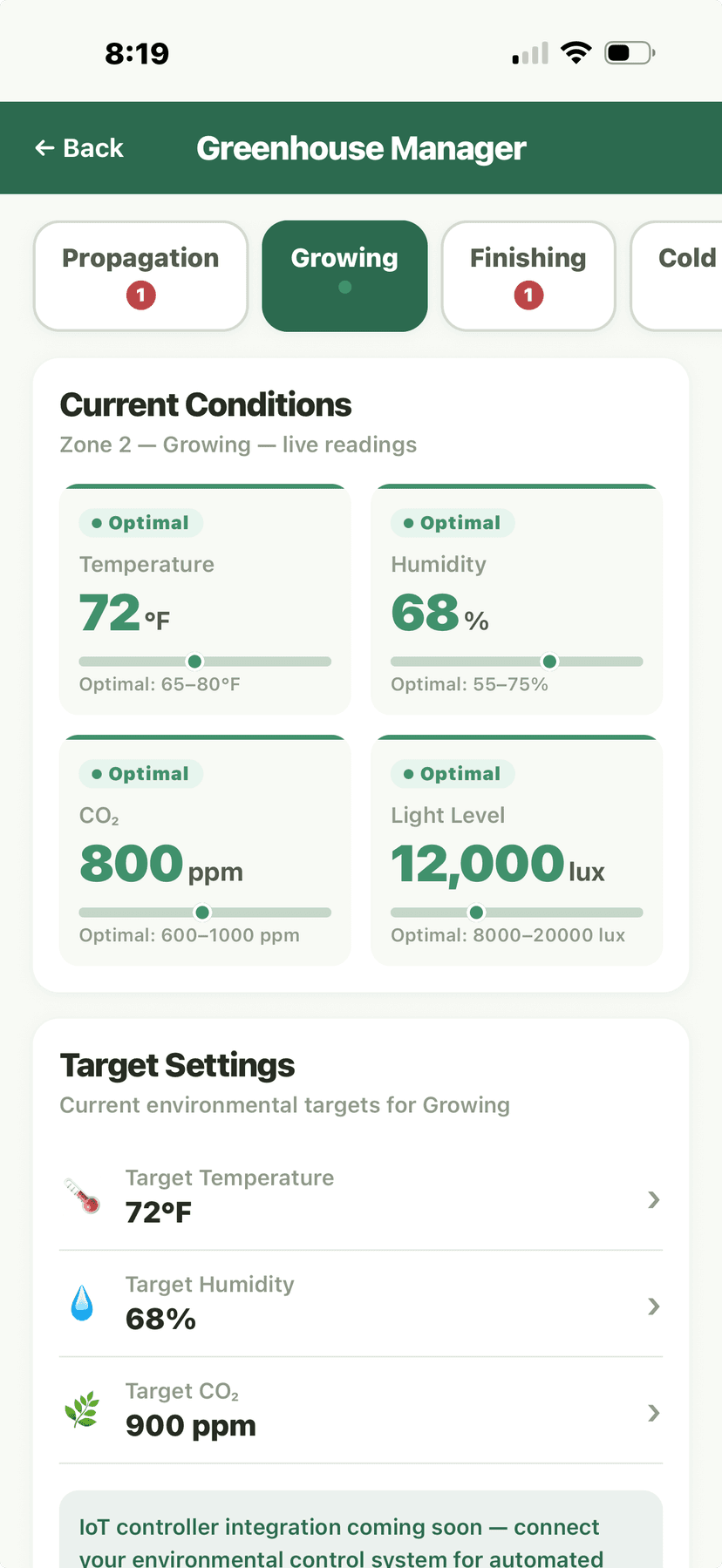 Greenhouse manager with environmental controls