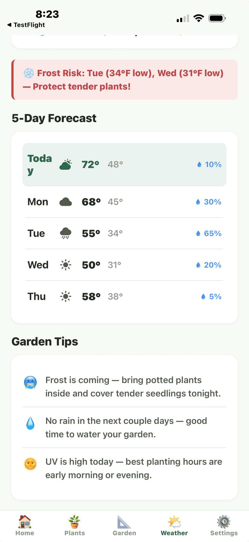 Weather Dashboard - forecast continued and garden tips below
