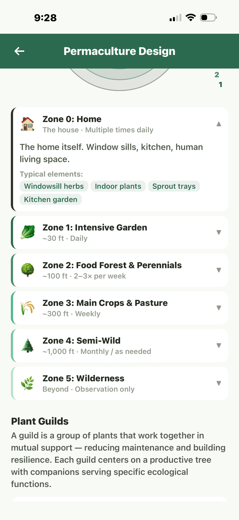 Permaculture - zone details (zones 0-5)