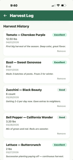 Harvest History showing tomato, basil, zucchini, peppers, lettuce entries