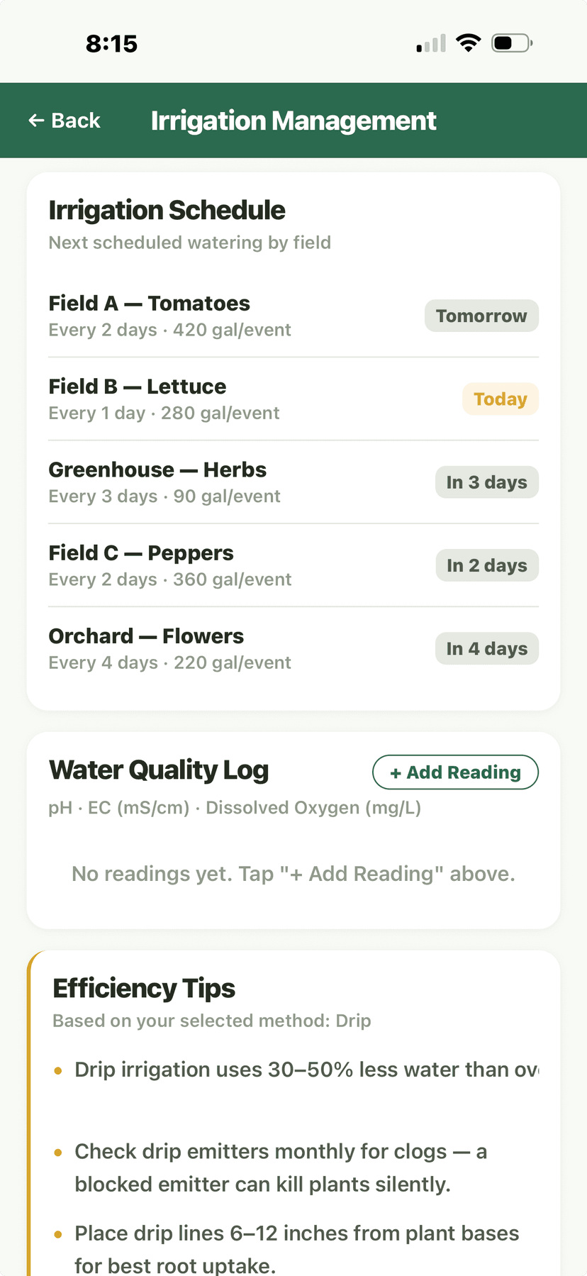 Irrigation - schedule, water quality log, and efficiency tips